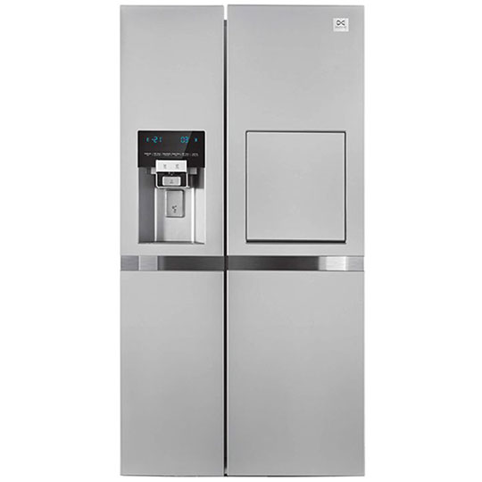 انواع برند معتبر